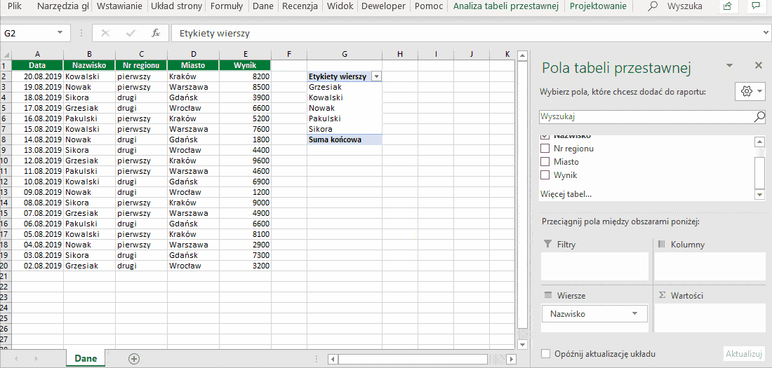 Tabela przestawna Excel