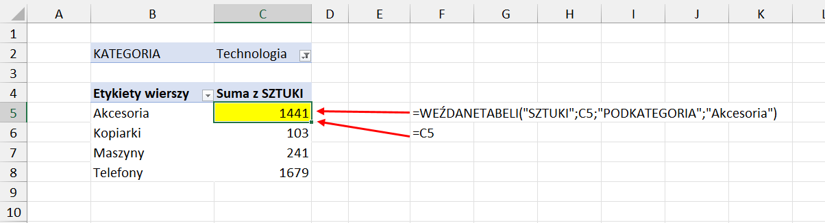 weźdanetabeli