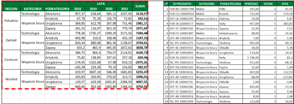 6_TABELE_PORÓWNANIE